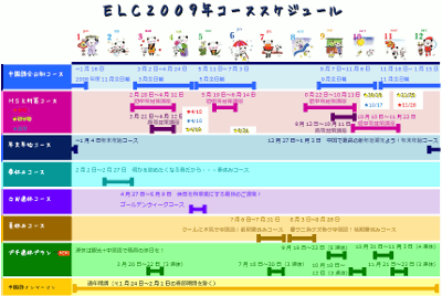 2009年ELCスケジュール